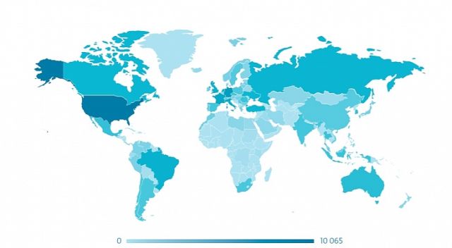 ESET odkry botnet 25000 serwerw UNIX