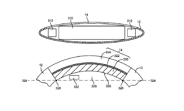 Apple opatentowao urzdzenia z wypukym ekranem
